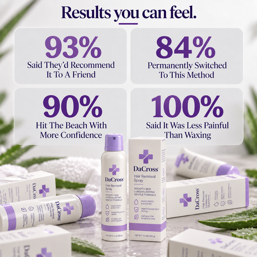 DaCross™ Natural Pain-Free Hair Removal — The way people remove hair now