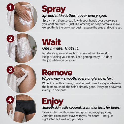 Spruced Co. Hair Removal Spray