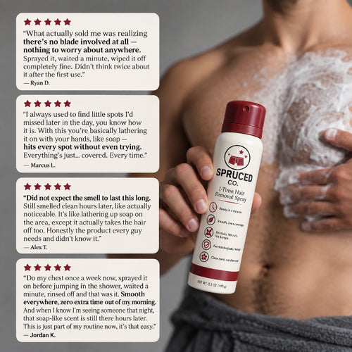 Spruced Co. Hair Removal Spray